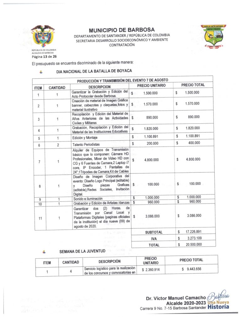 Más de 20 millones de pesos pago la alcaldia de Barbosa por una hora de transmisión en facebook