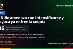 El Niño amenaza con intensificarse y Boyacá ya enfrenta sequía