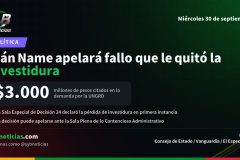 Iván Name apelará fallo que le quitó la investidura