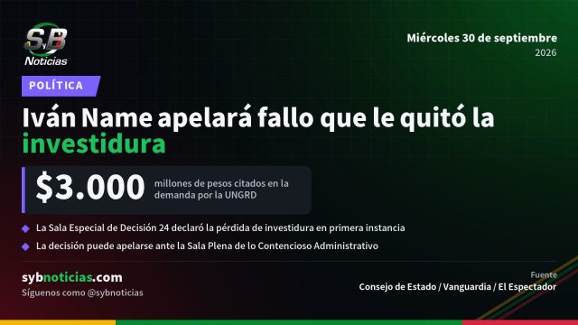Iván Name apelará fallo que le quitó la investidura