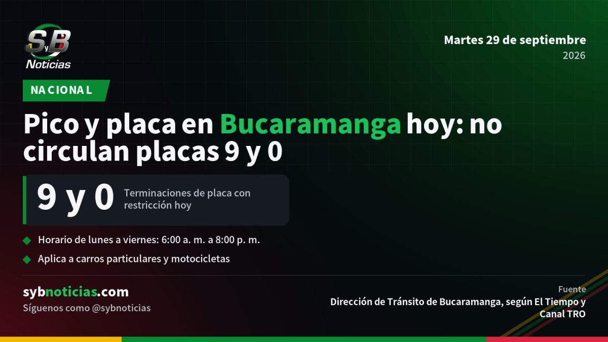 Pico y placa en Bucaramanga hoy: no circulan placas 9 y 0