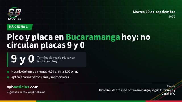 Pico y placa en Bucaramanga hoy: no circulan placas 9 y 0